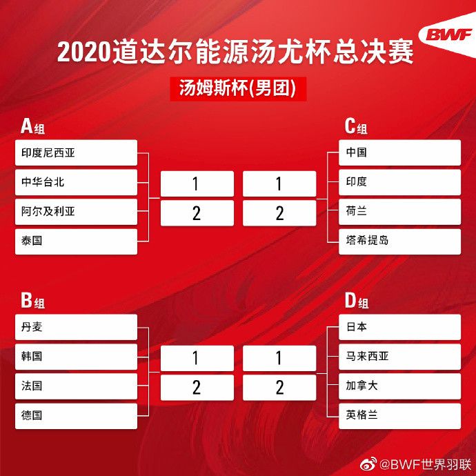 乌迪内斯俱乐部在官网表示：“在欧盟法院今天对欧超案件做出裁决后，乌迪内斯俱乐部重申了我们尊重精英价值观和欧洲足球未来的立场。